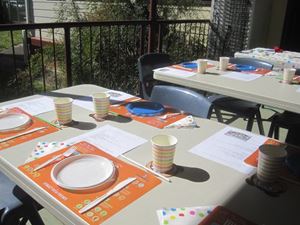 2020 Lets Cook and Create Term 3 Week 7 2